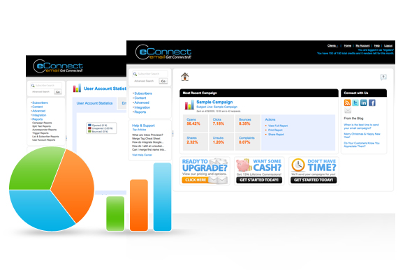 Personalized Demo