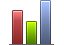 Beautiful Reports & Analytics